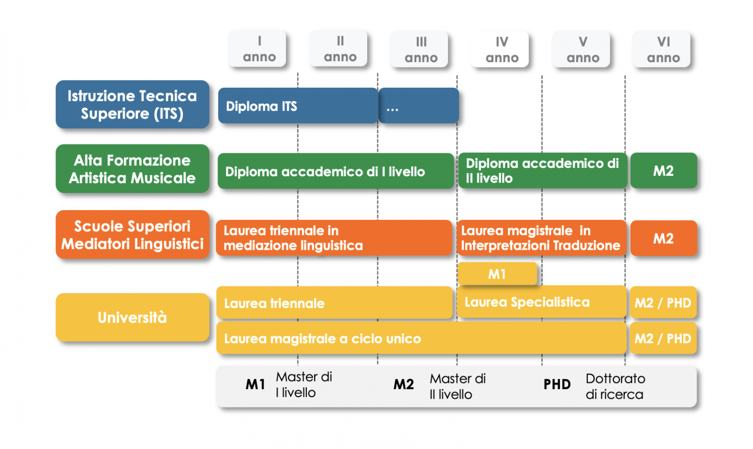 Indirizzi di studio Camera Commercio Varese failasceltagiusta Indirizzi di studio Camera Commercio Varese failasceltagiusta